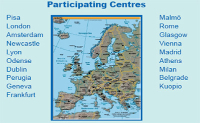 Participating Centres